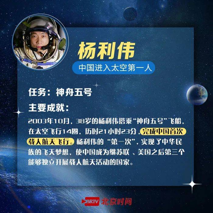 世界航天日太空逐梦18载13位中国航天英雄登苍穹