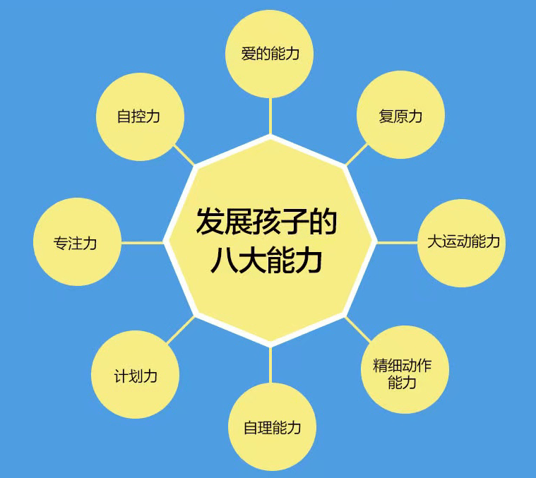 真正的教育其实是从玩游戏开始!_孩子_家庭_思维