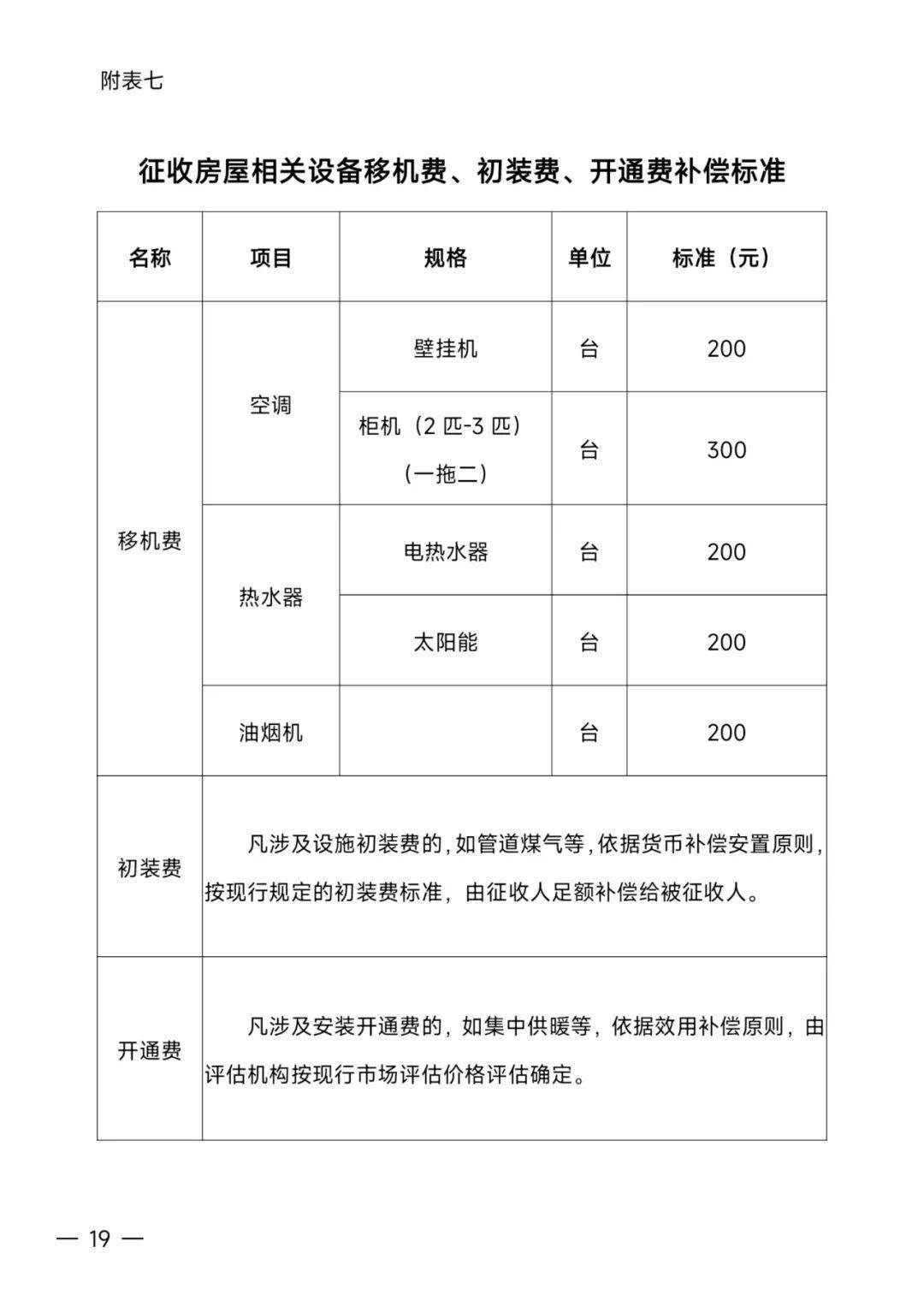 卫辉维修空调哪家好电话(卫辉家电维修上门维修附近)