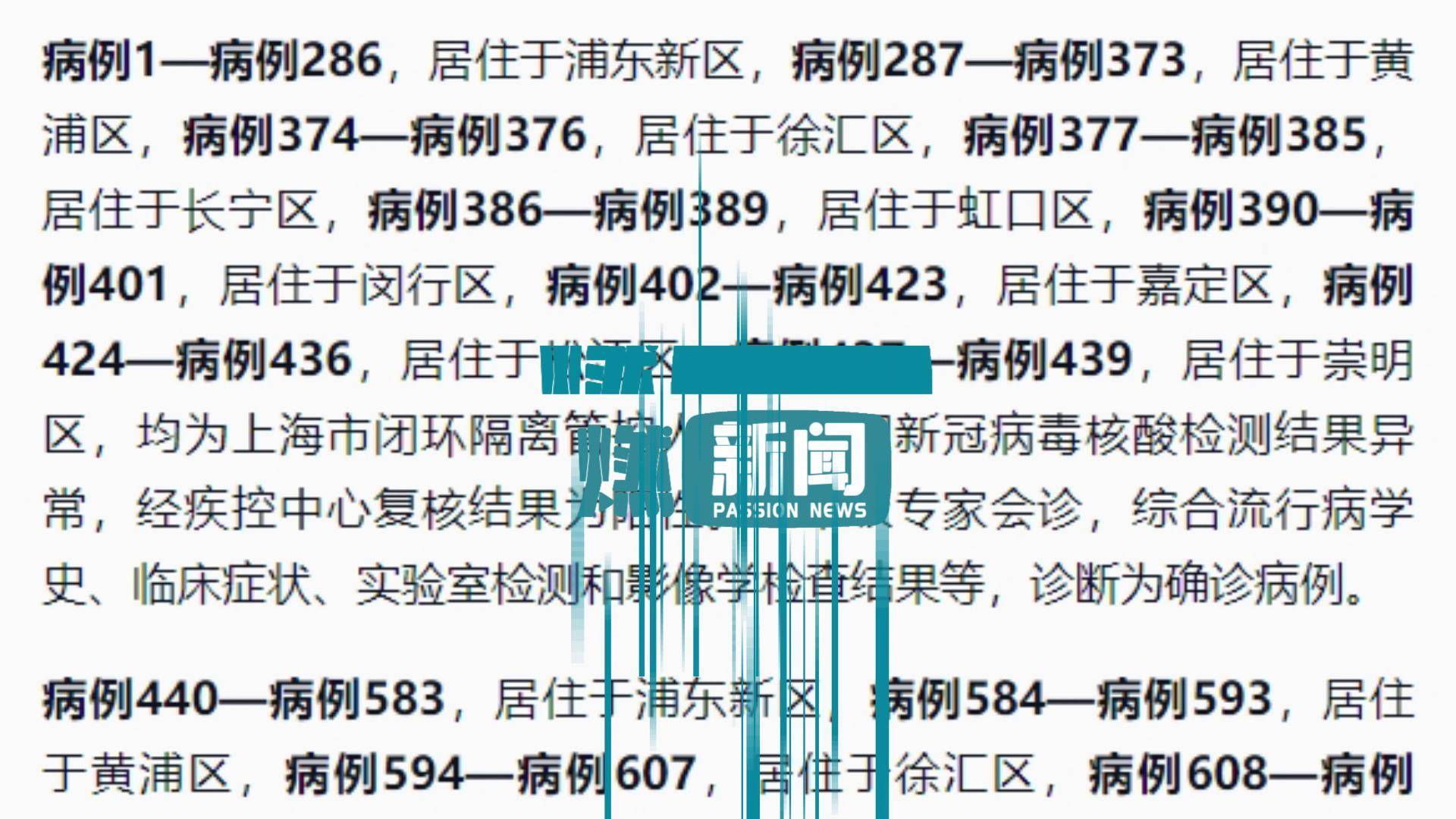 上海增本土确诊994例无症状感染者22348例21844例在隔离中发现