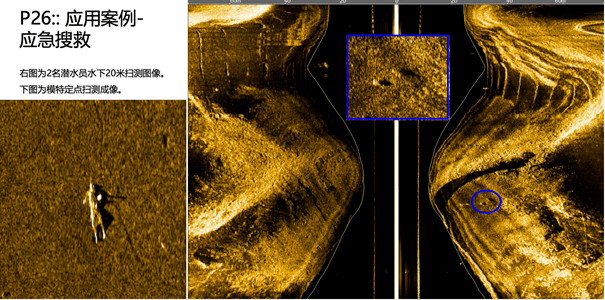保利天同側掃聲吶在探測落水者及水下目標物方面的應用_圖像_海底