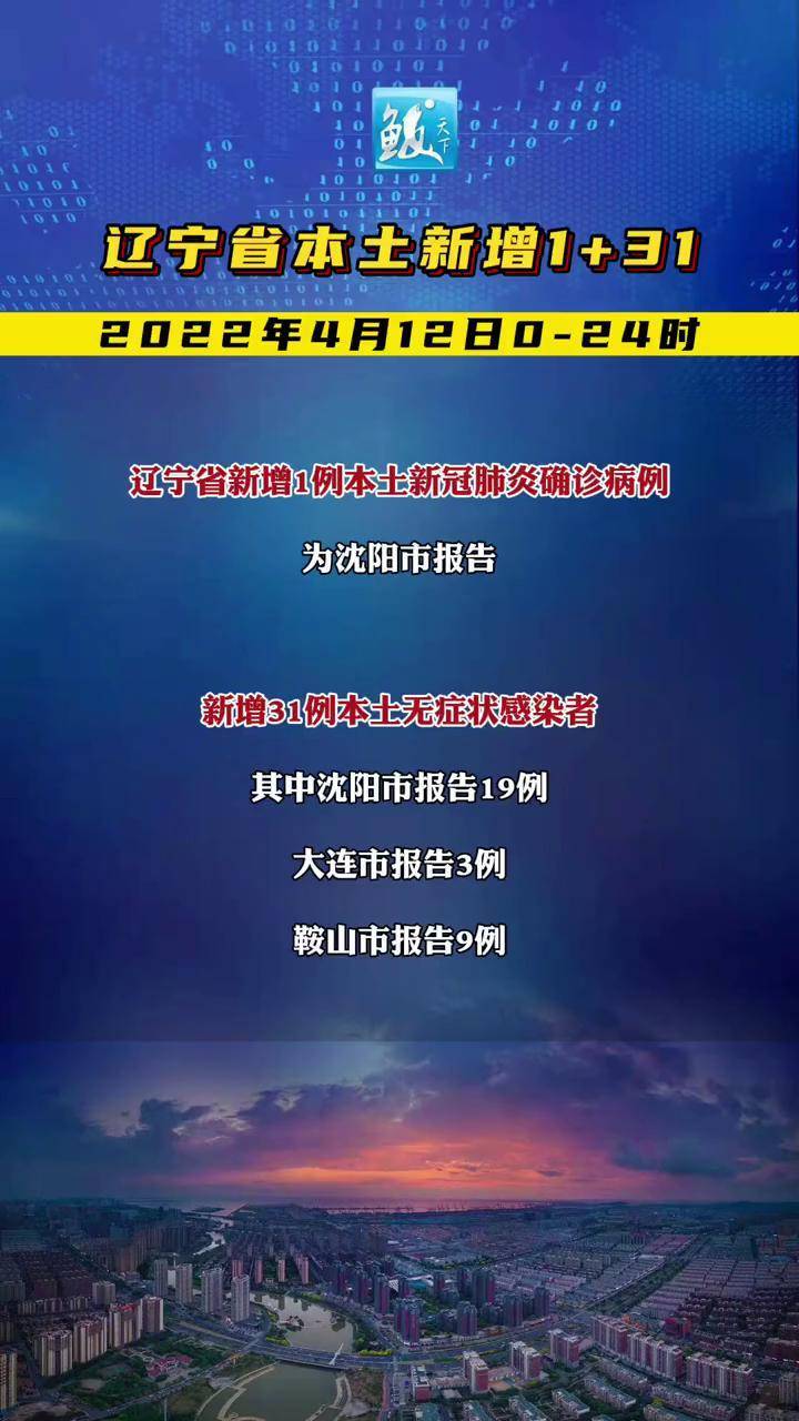 2022年4月12日0時至24時遼寧新型冠狀病毒肺炎疫情情況