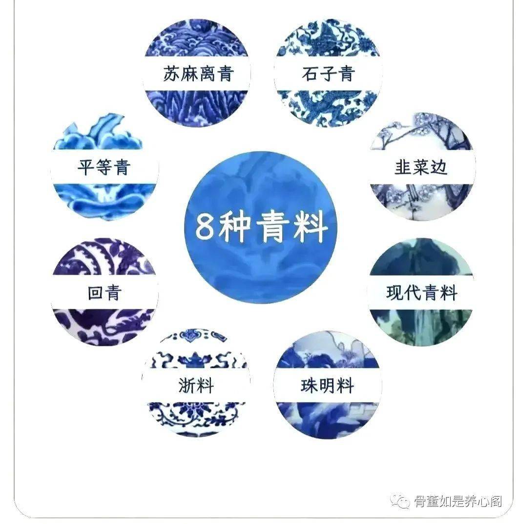 青花瓷鉴定秘籍