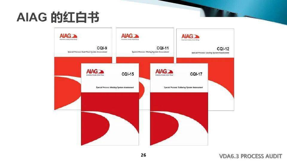 270頁vda63教材小編的手已廢