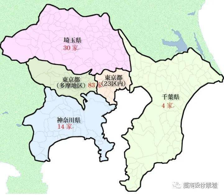 截至2019年3月,summit在首都圈开设了115家门店,其中东京都83家,琦玉