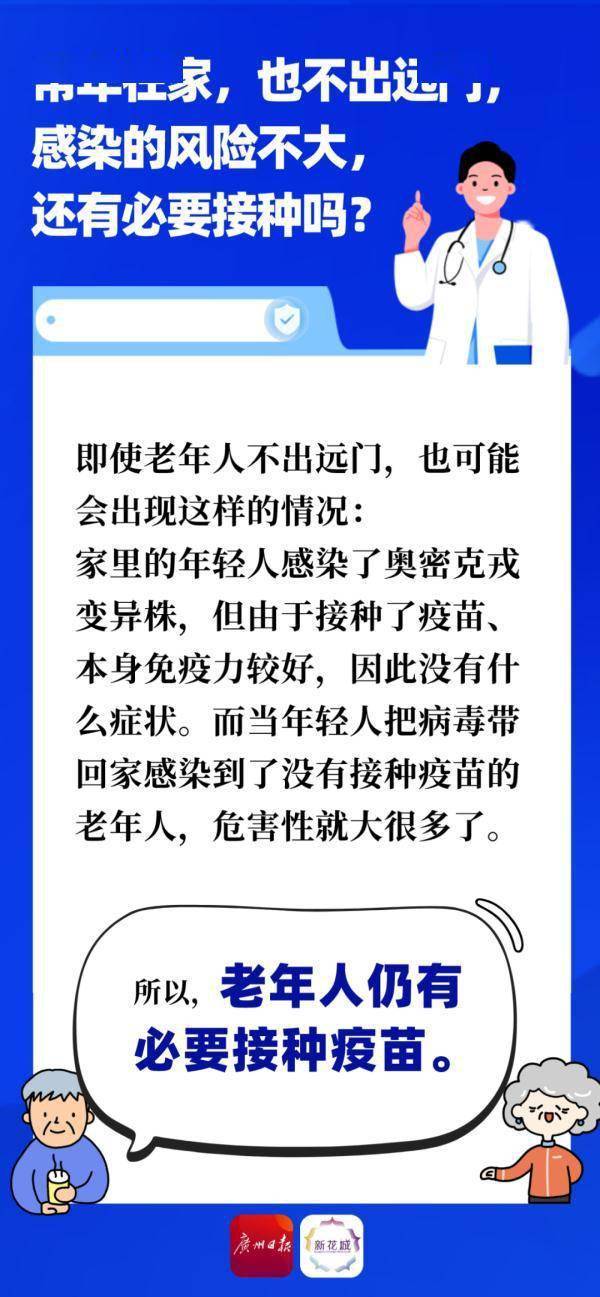 上海確診病例重型9例，8例為老年人，均有這個特點！重要提醒