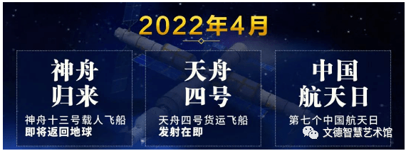 神舟十三号航天员乘组进入返回倒计时,4月24日又将迎来"中国航天日"