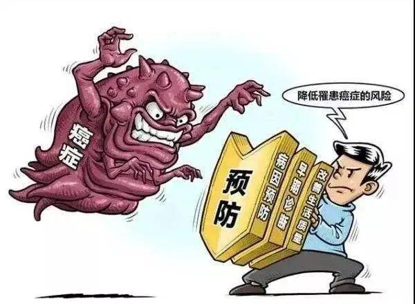 肿瘤宣传周科普系列之一癌症防治早早行动
