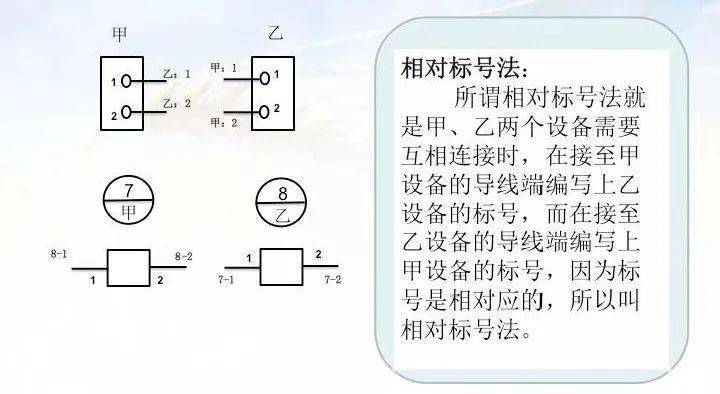 电柜回路图_控制柜二次回路怎么接线_配电柜控制回路