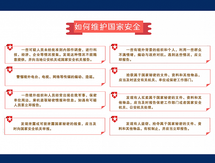 宣传教育围绕《国家安全法《反间谍法》等内容开展国家安全教育图片