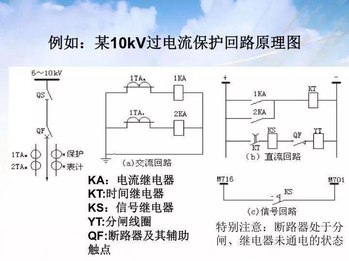控制柜二次回路怎么接线_电柜回路图_配电柜控制回路