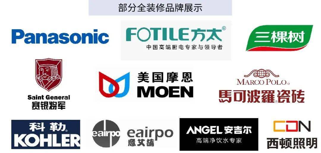 cric测评万科半岛国际内外兼修助力老城焕新颜树立四方坪人居品质新