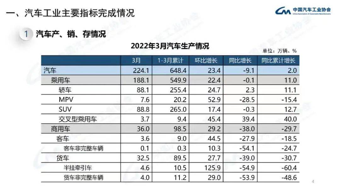 点击进入看图评论