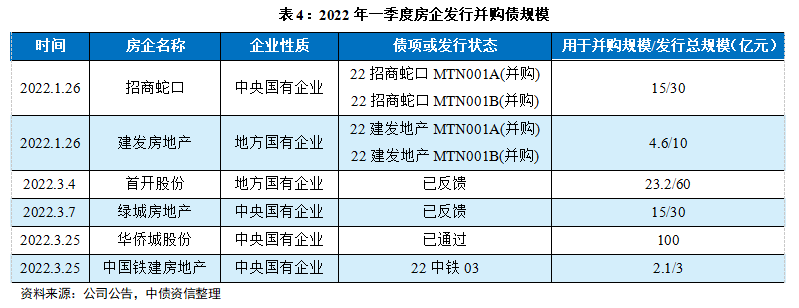 偃师市国有资产经营债权2023融资计划_偃师市国有资产经营债权2023融资计划招标