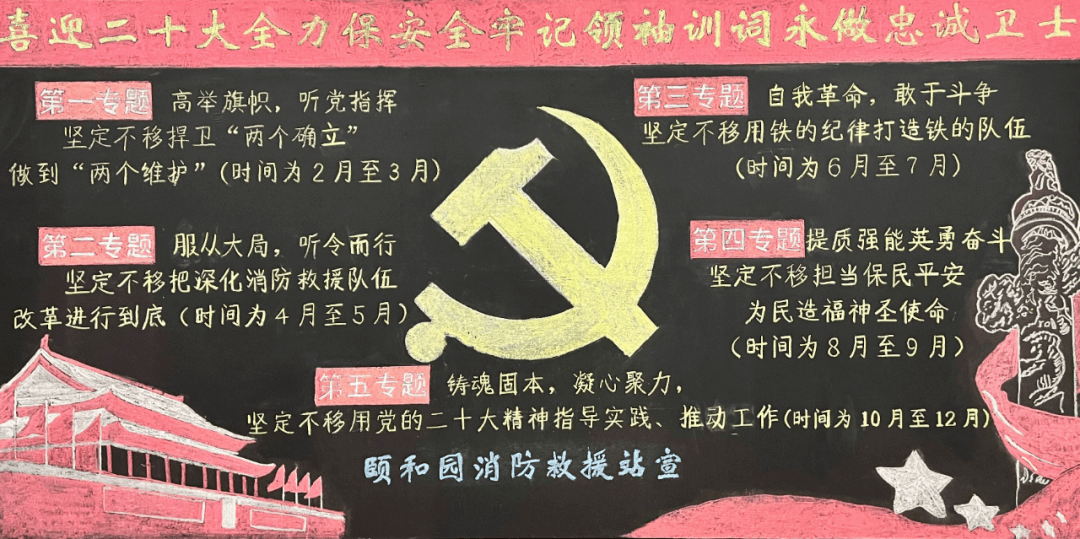 高举旗帜,书画忠诚——海淀支队组织开展主题教育黑板报评比活动