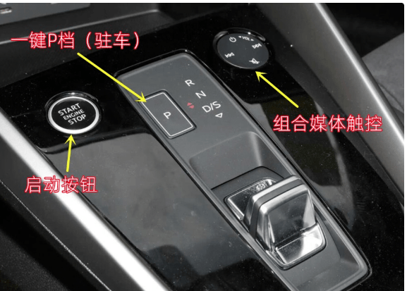 全新奥迪a3功能使用图解图片说明书