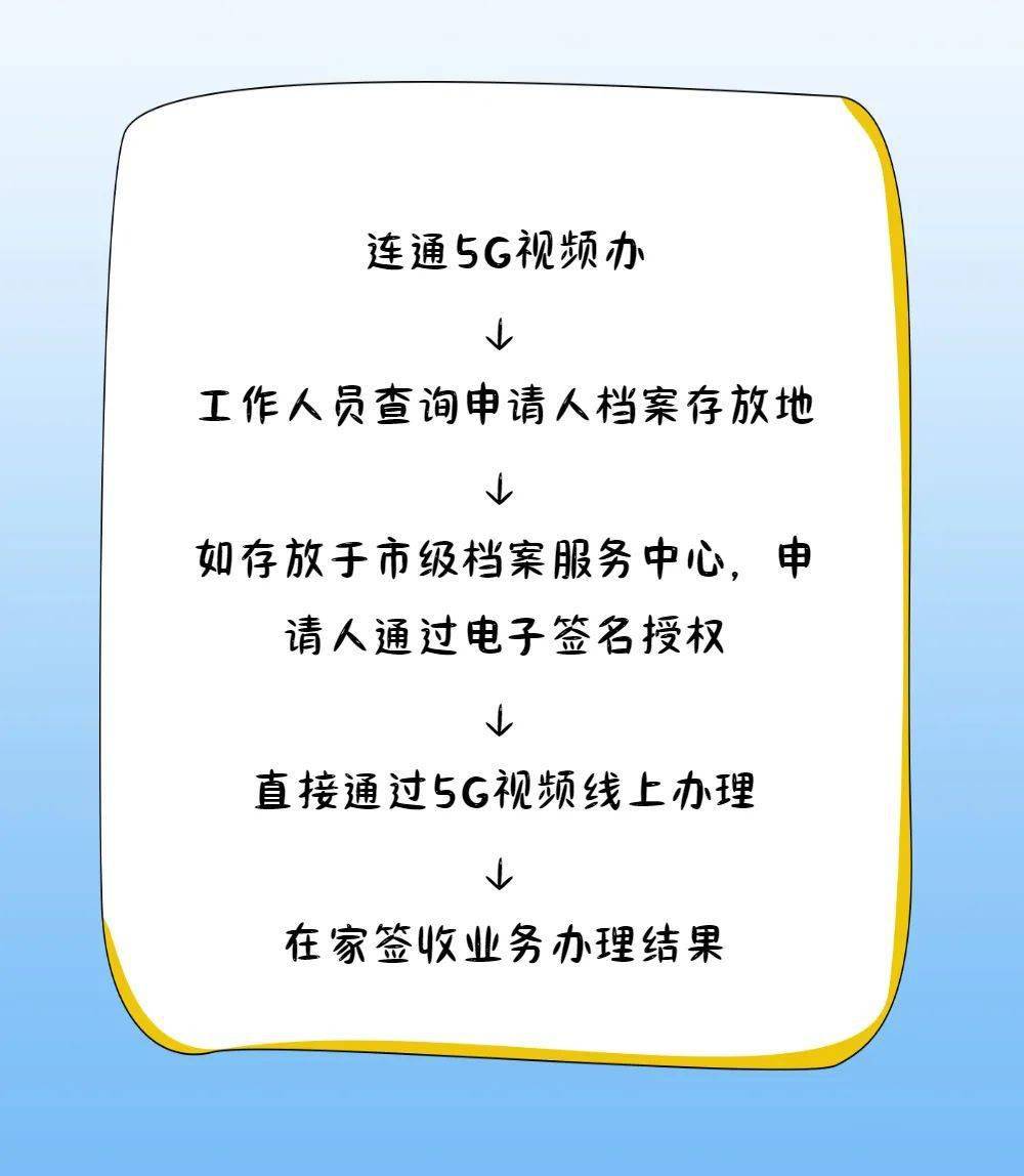 号、查档、借档、档案转送、退回等7个环节申请人只需在家等候结果就行了再比如社保转移业务如果您需要补录