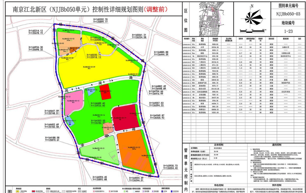 官方公示总面积1036平方公里大厂桥北11个片区最新规划出炉