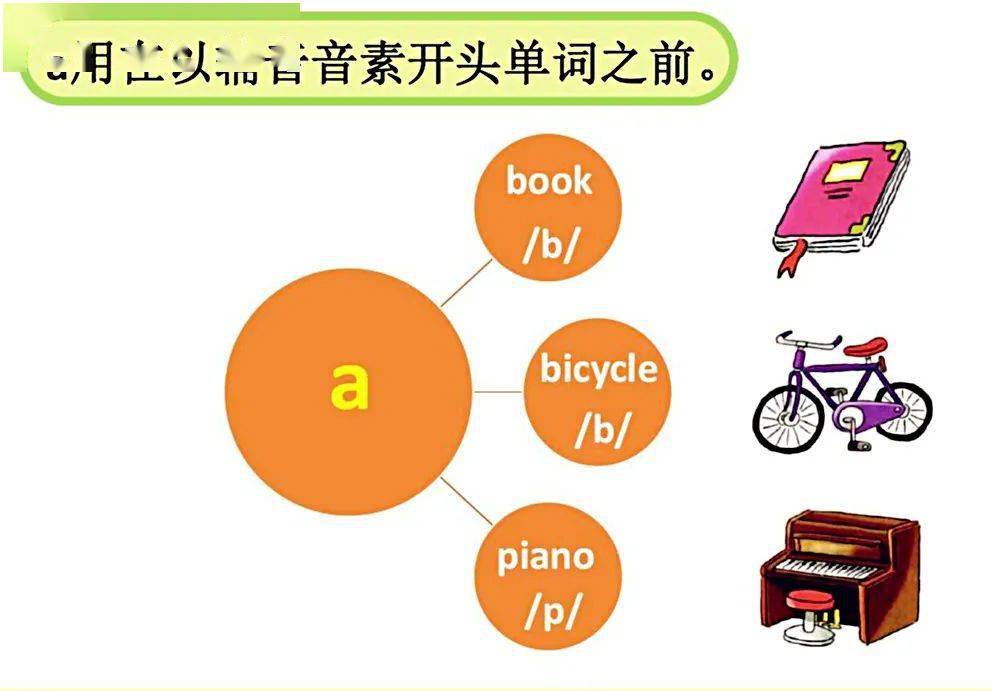 英语字母大小写_字母英语大小写怎么写_英语26个大小写字母