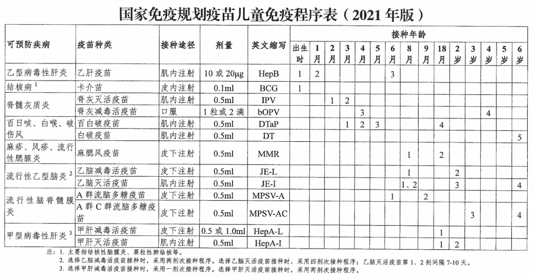 “4.25”全国预防接种日科普宣传
