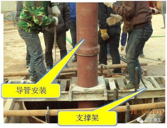 8安装导管(6)最上节钢筋笼下到孔口位置时,用槽钢临时将钢筋笼支撑在