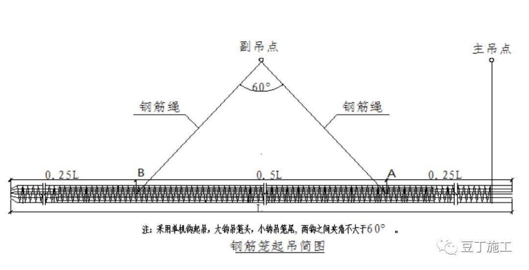 打桩时遇到坍孔导管堵管钢筋笼上浮如何处理