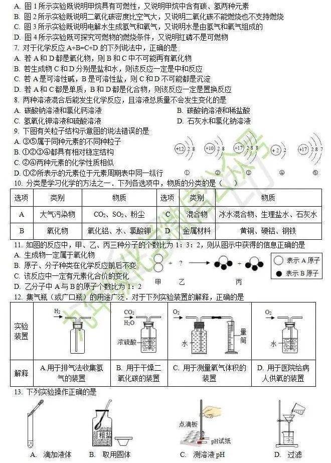 屬於物理變化;b,濃硫酸腐蝕布料過程中有新物質生成,屬於化學變化;c