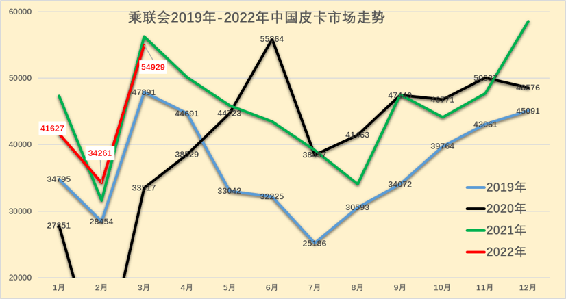 点击进入看图评论