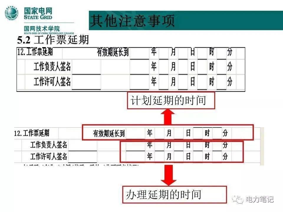 工作票及安全措施票編寫要點