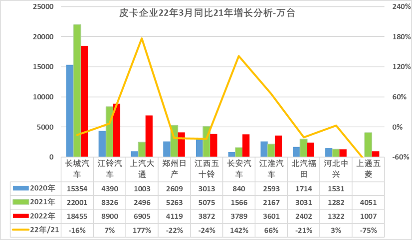 点击进入看图评论