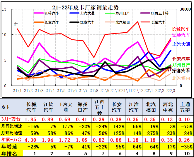 点击进入看图评论