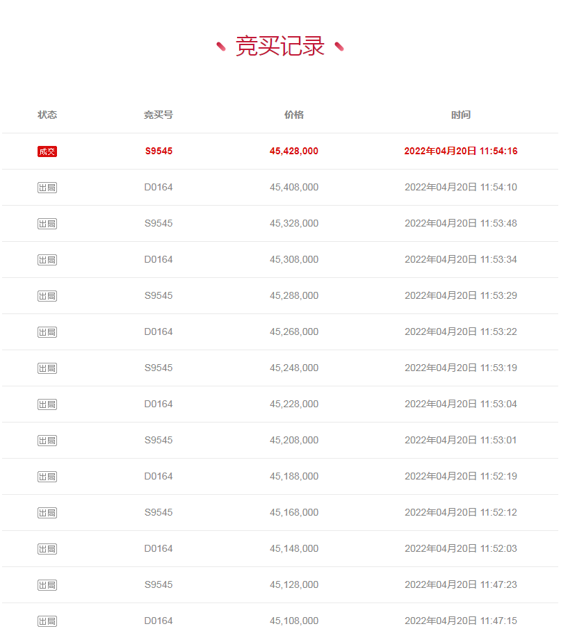 永康9499www威尼斯一公司厂房11972亿成功拍卖！(图4)