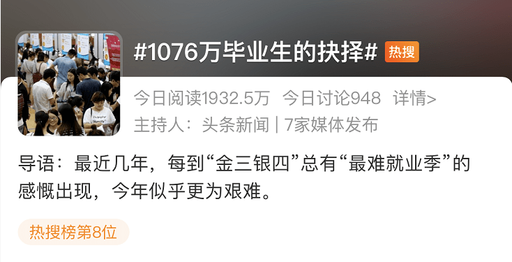 2022高校毕业生高达1076万考研还是考编