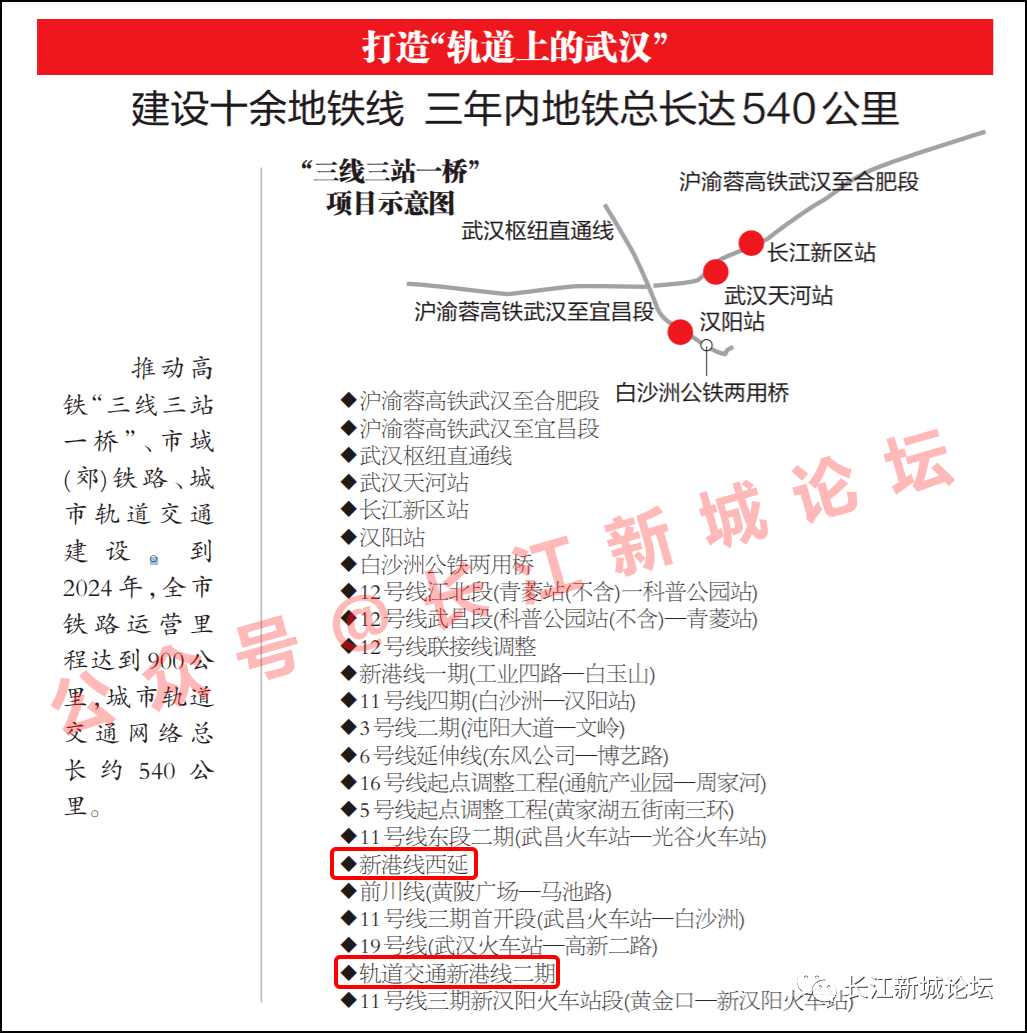 新港线阳逻段,即将启动!