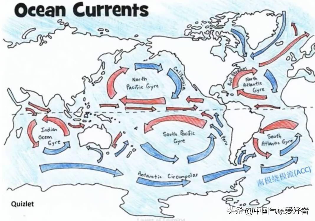 sciadv海面增暖造成上层洋流的全球性加速