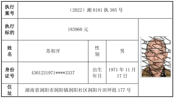 刚刚，浏阳法院曝光一批失信被执行人，名单来了！