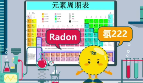 “氡”的危害与预防措施——《职业病防治法》宣传周之八_浓度_金属矿_子体