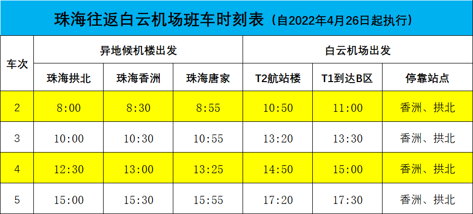 好消息白云机场空港快线大巴佛山澜石珠海线恢复运行