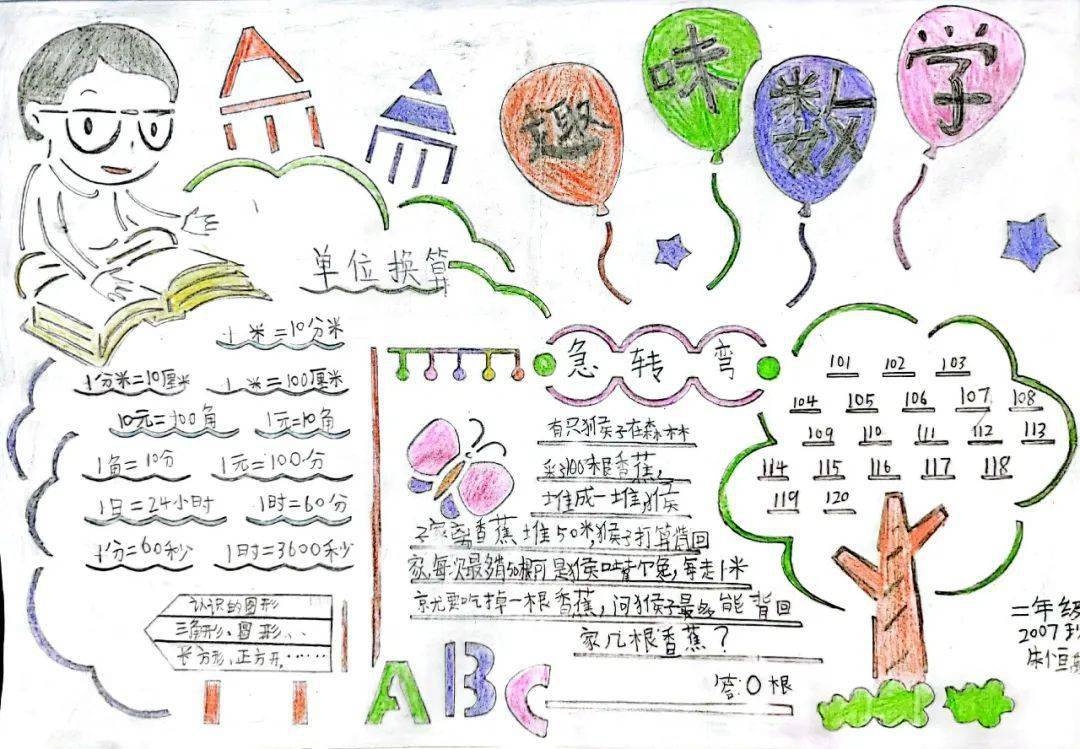 聚焦双减丨东城小学开展数学学科融合作业分层设计研讨活动