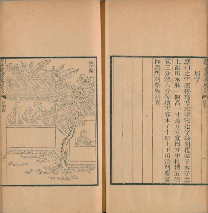 宋元时期农书图片