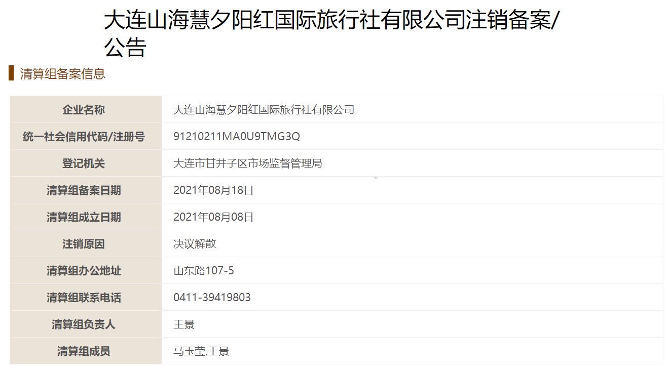 北京涉疫旅行社此前或已注销 母公司已决议解散