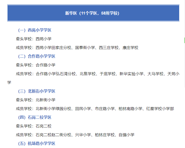 石家莊學區管理制試點學校2025年實現全覆蓋!(附名單)_教育_初中_統一