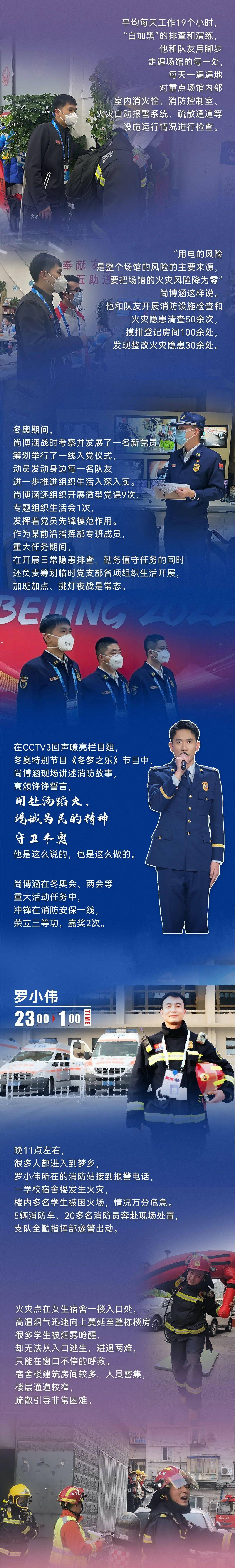 火焰蓝 出击 海淀消防青年24小时图鉴 青春 官微 风采