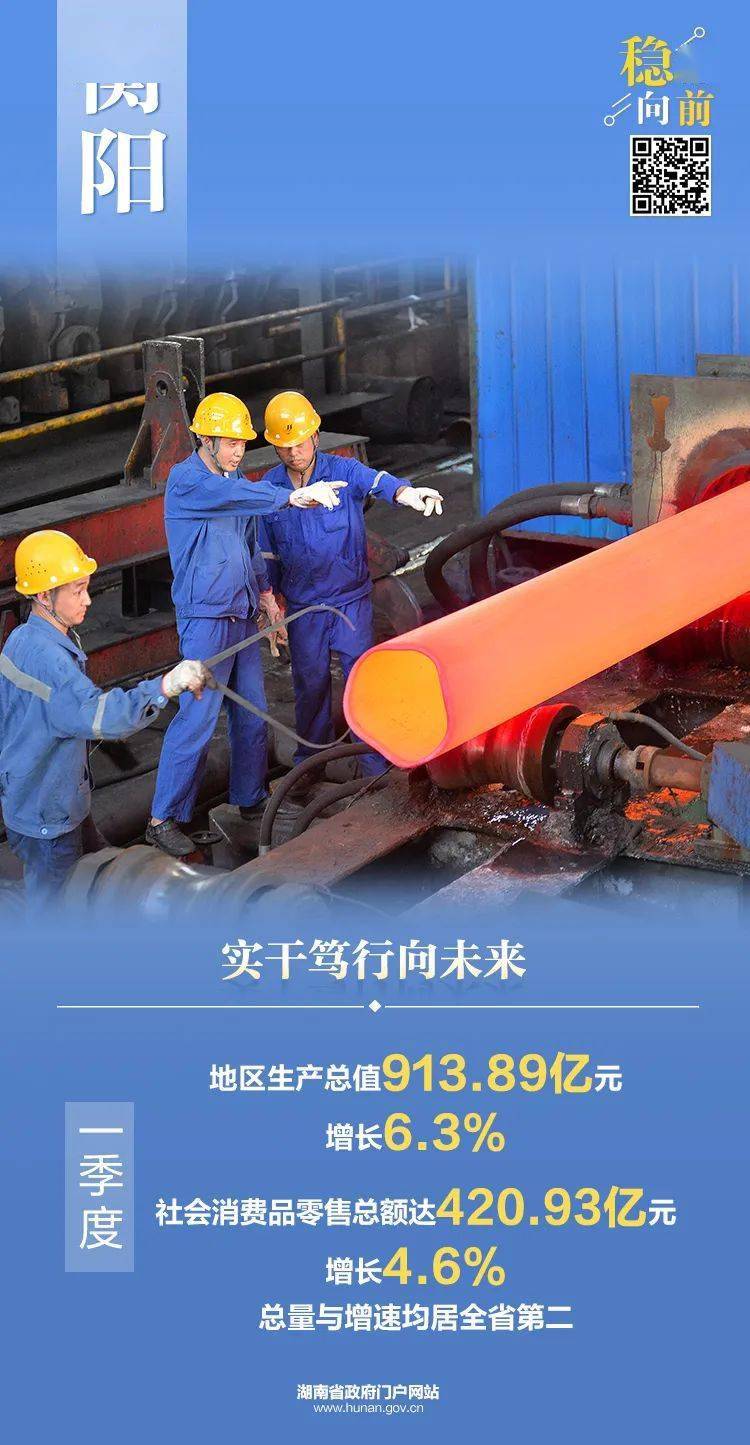 衡阳实干笃行向未来