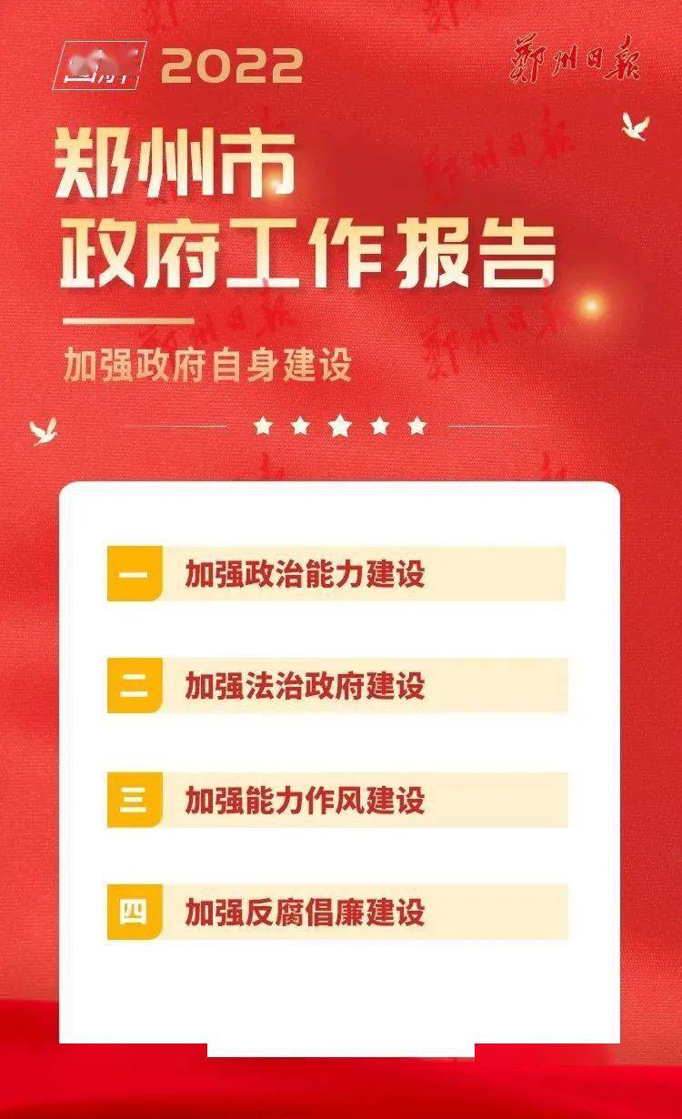 20212022一图读懂郑州市政府工作报告