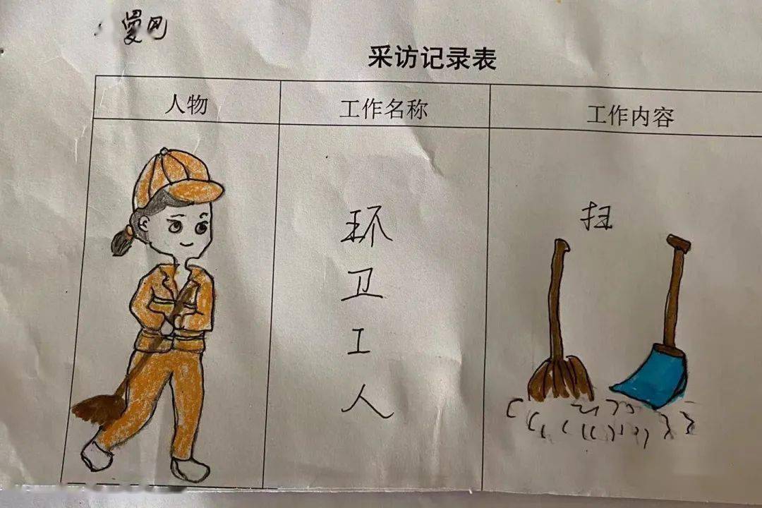 幼儿园小记者采访表图图片