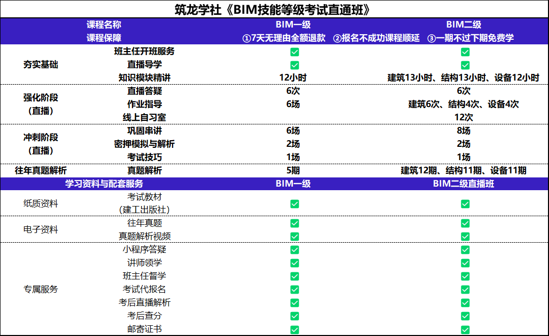 學社從2012年開始就與