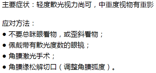 近視遠視散光不同的眼疾各有什麼不同