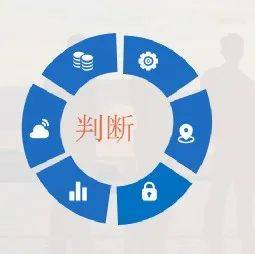 询盘分析及不同类型询盘的回复_客户_产品_思路