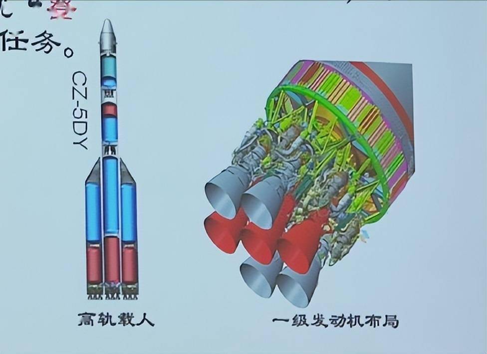 长征五号构造图片